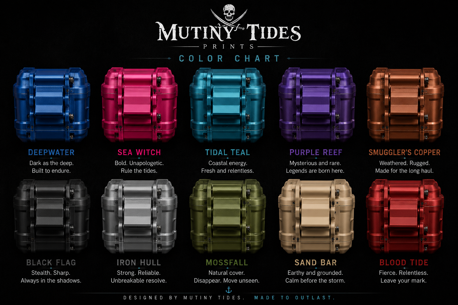 The Rogue 6 Vial Signature Fleet